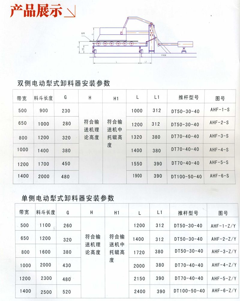 c鿴Ԕ(x)Ϣ(bio)}VO(sh) xΔ(sh)3814